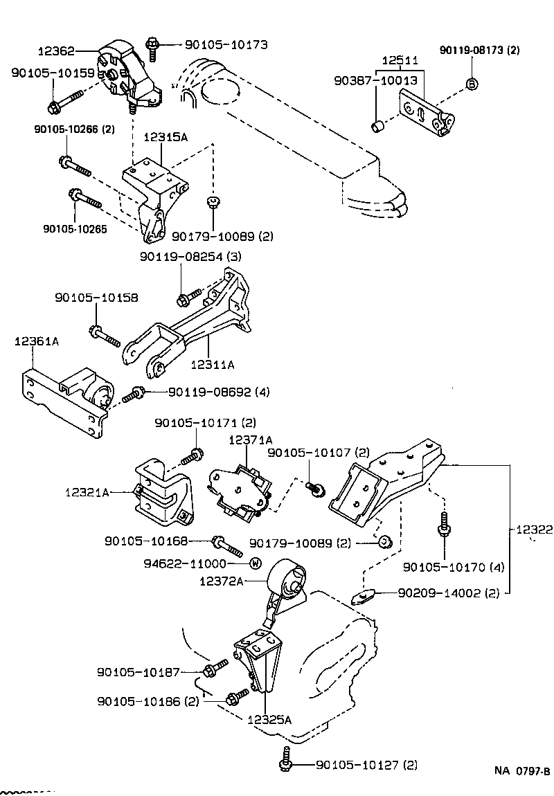 Figure NA0797B