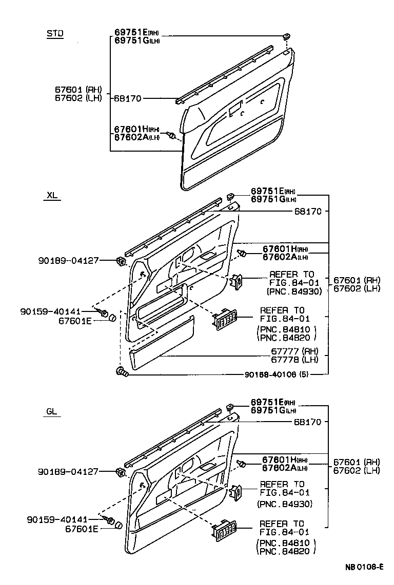 Figure NB0108E