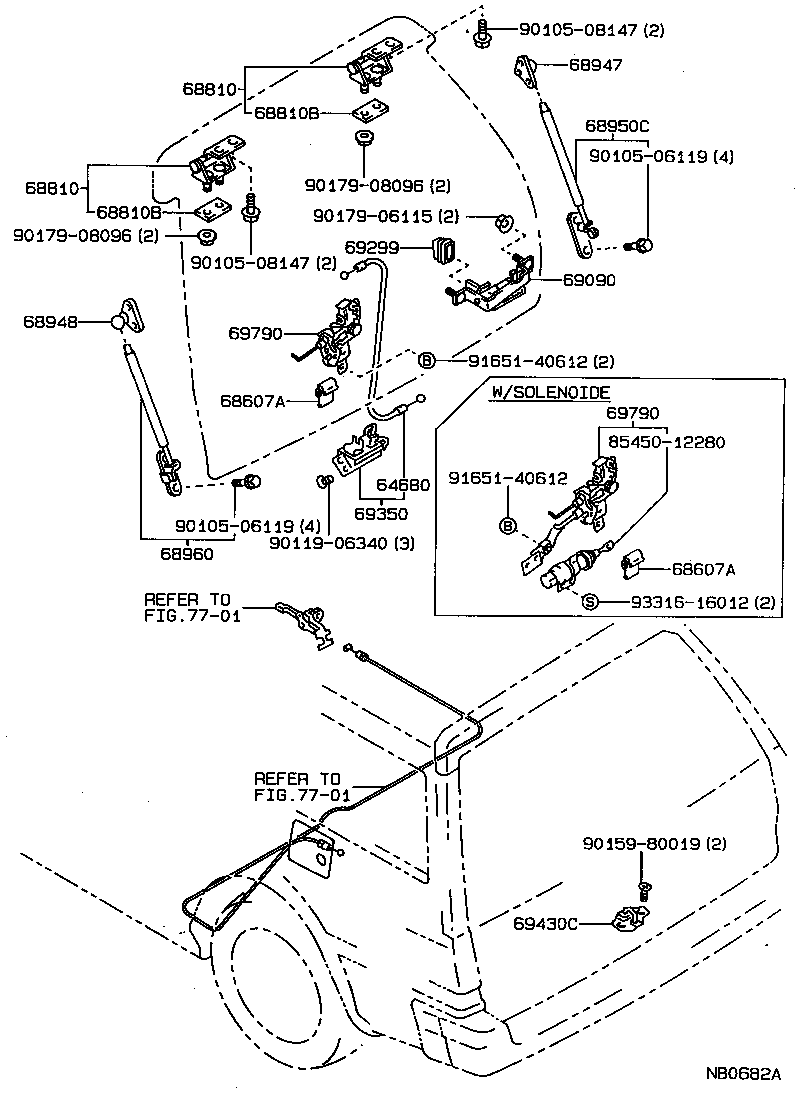 Figure NB0682A
