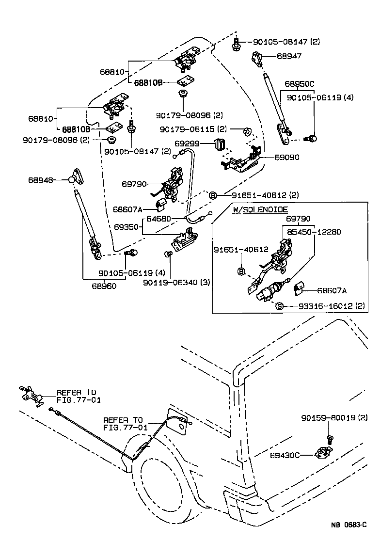 Figure NB0683C