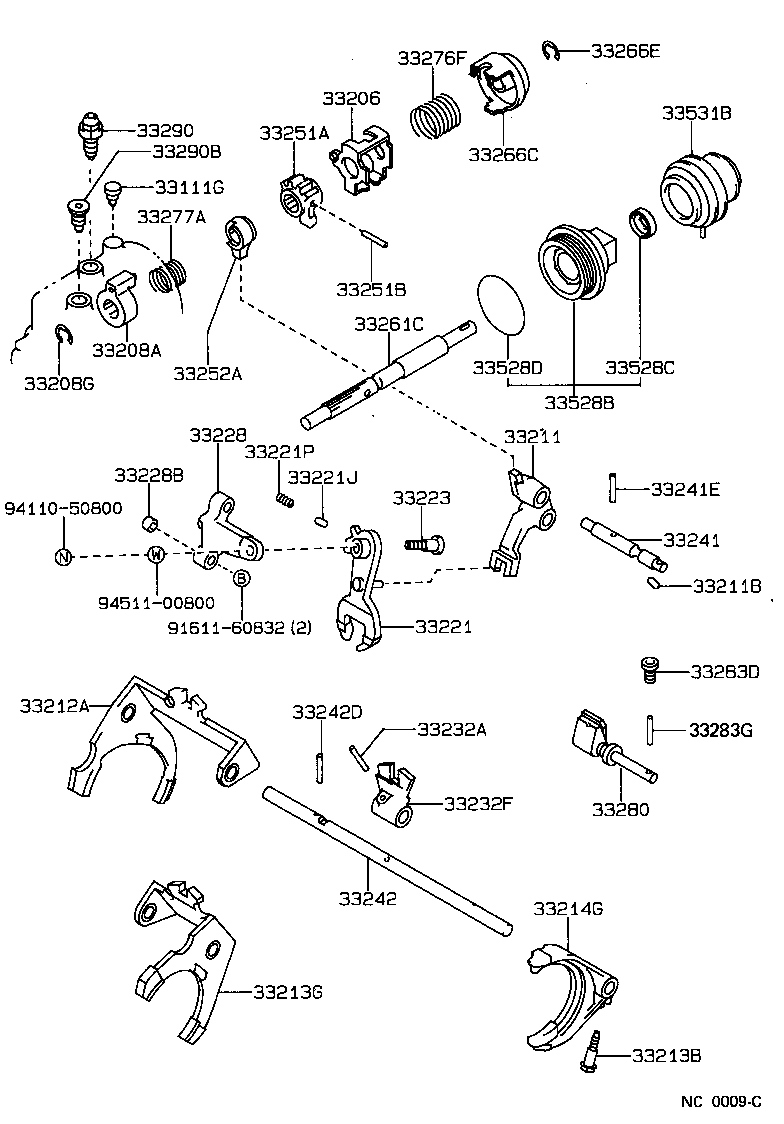 Figure NC0009C
