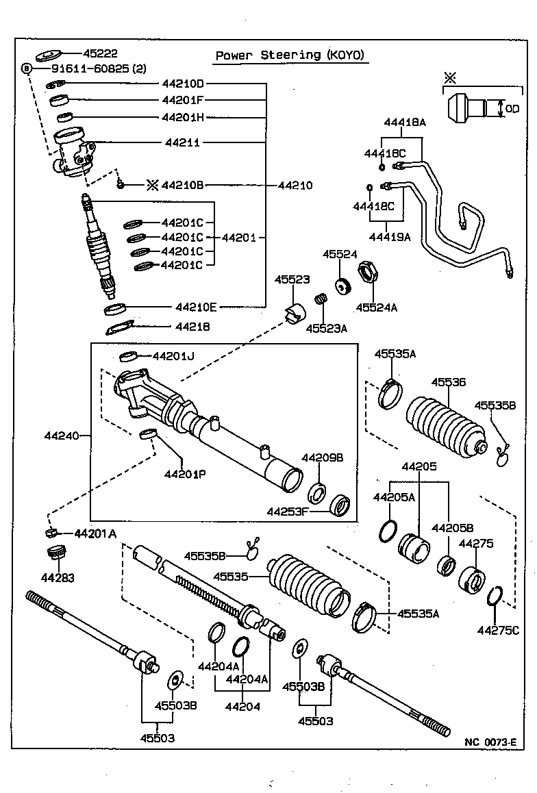 Figure NC0073E