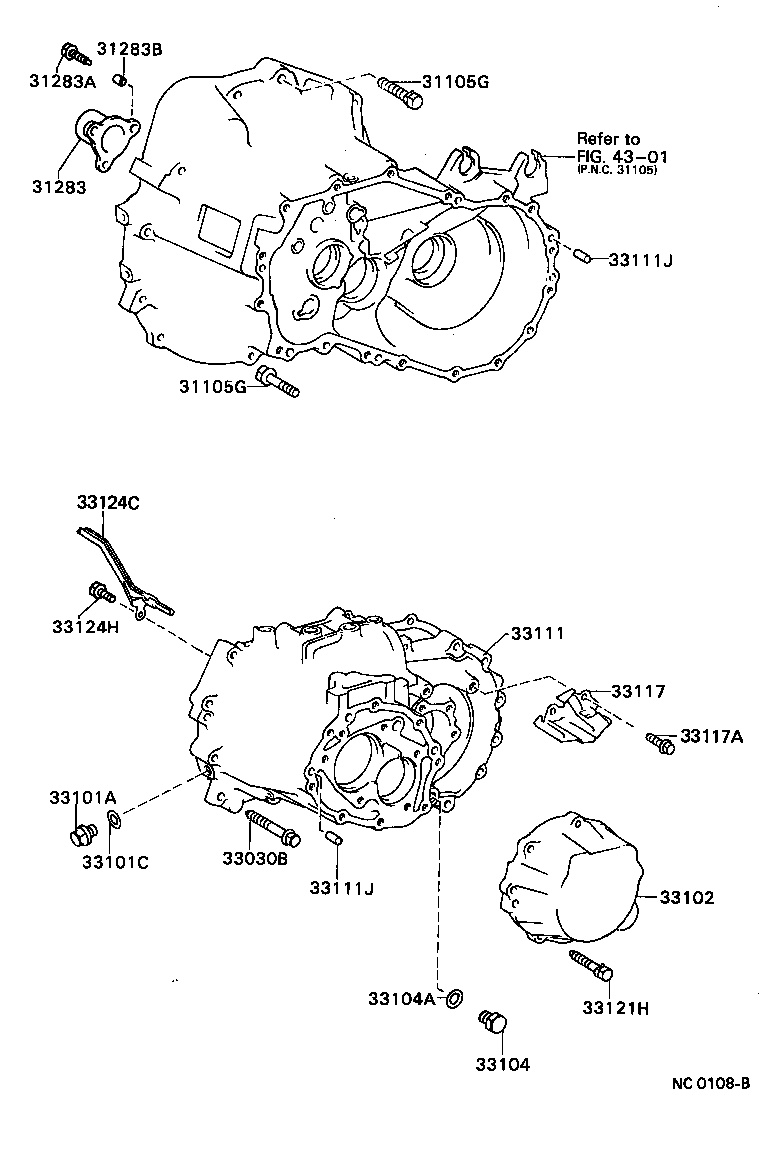 Figure NC0108B