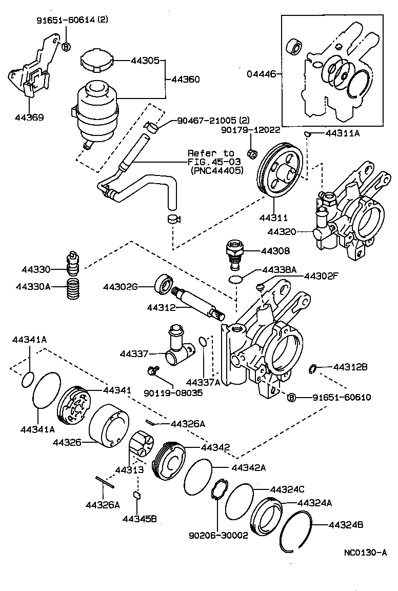 Figure NC0130A