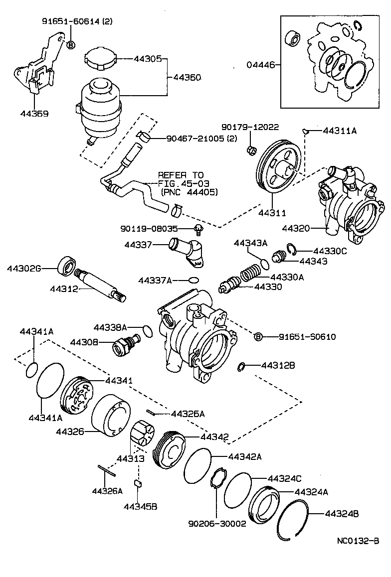 Figure NC0132B