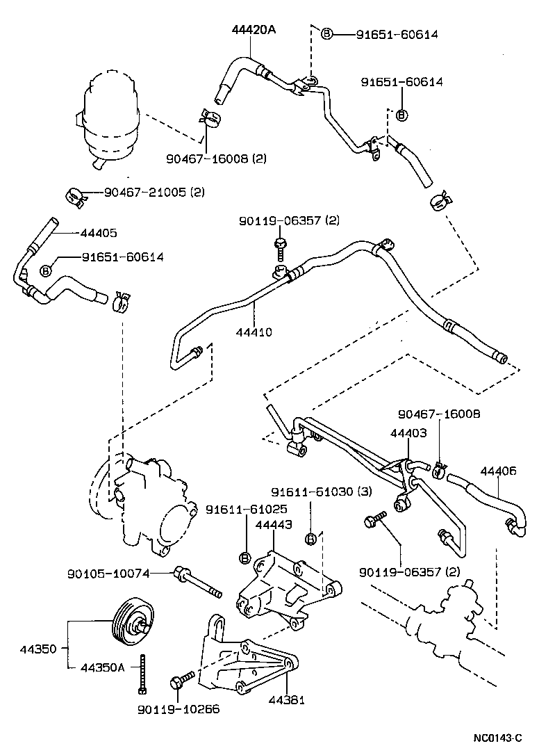Figure NC0143C