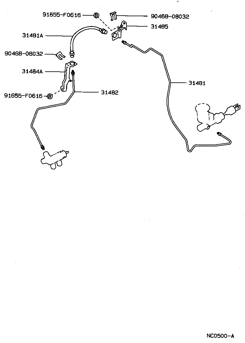 Figure NC0500A