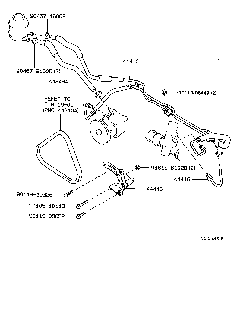 Figure NC0533B