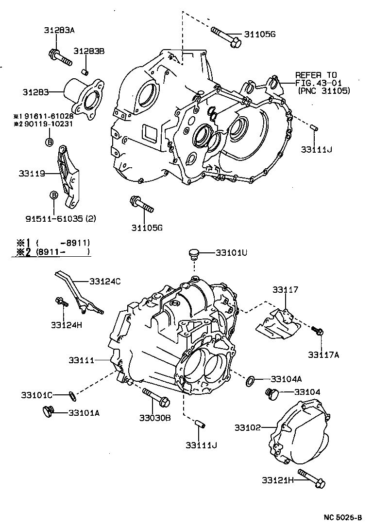Figure NC5025B