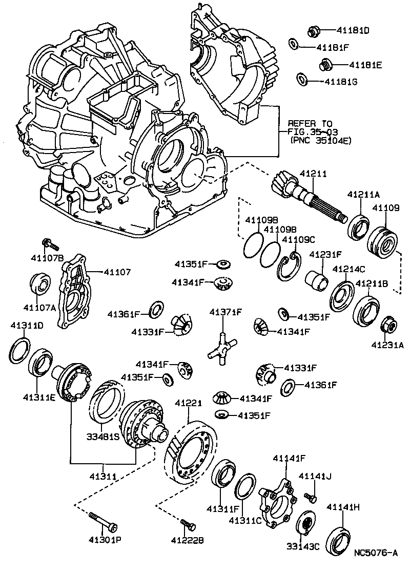 Figure NC5076A