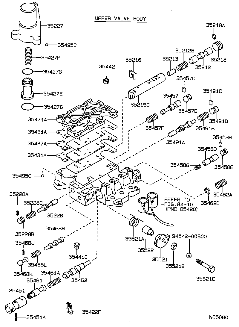 Figure NC5080
