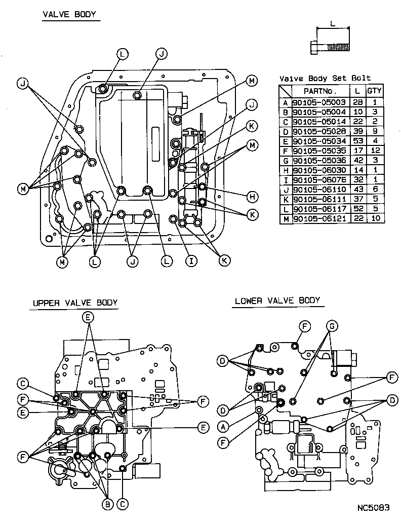 Figure NC5083