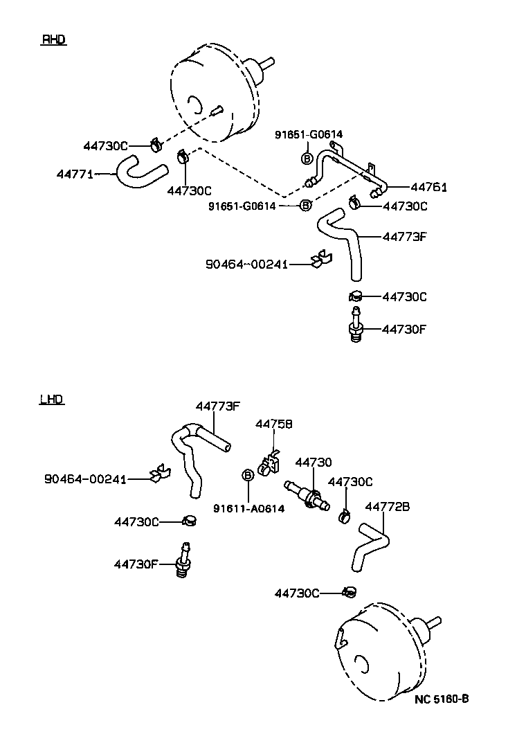 Figure NC5160B