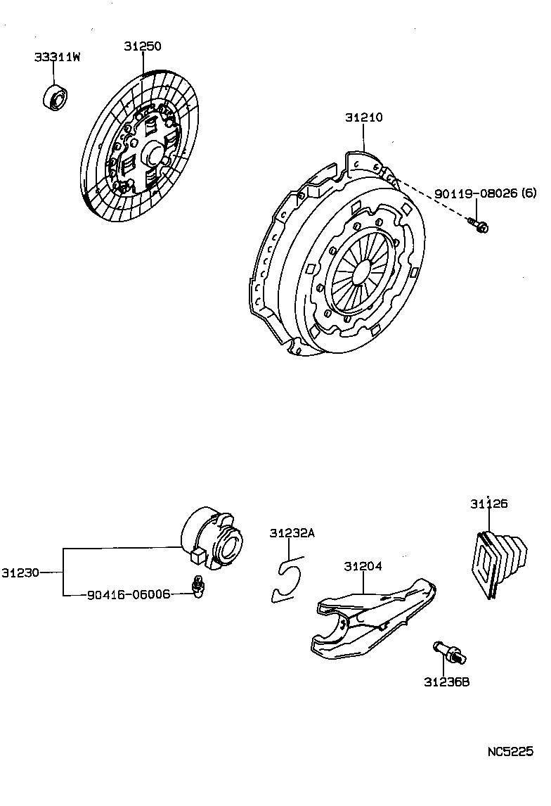 Figure NC5225