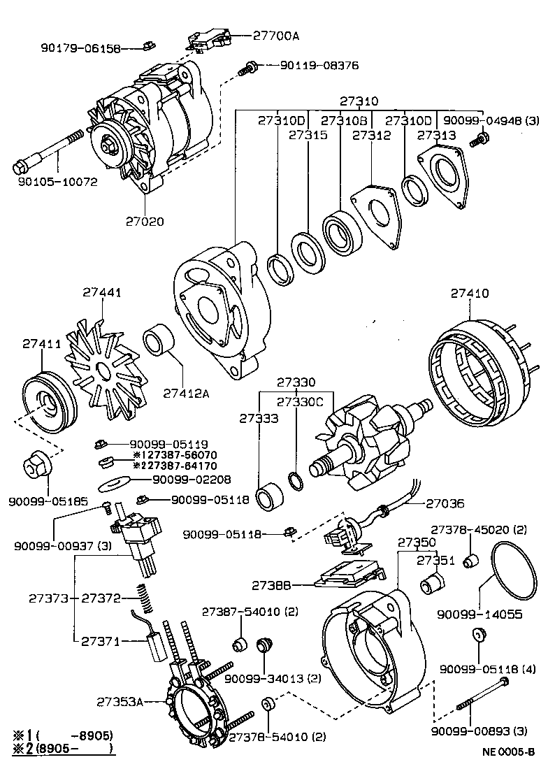 Figure NE0005B
