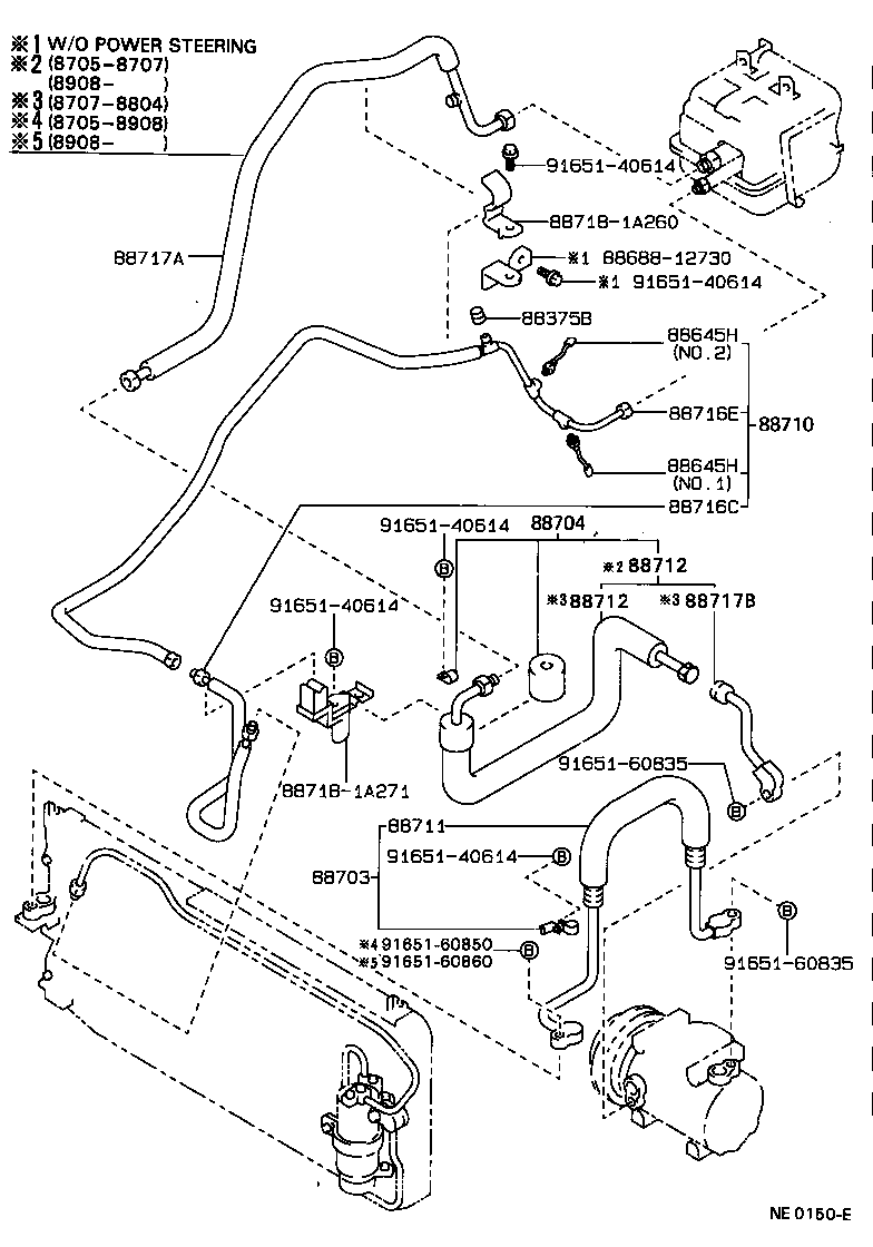 Figure NE0150E