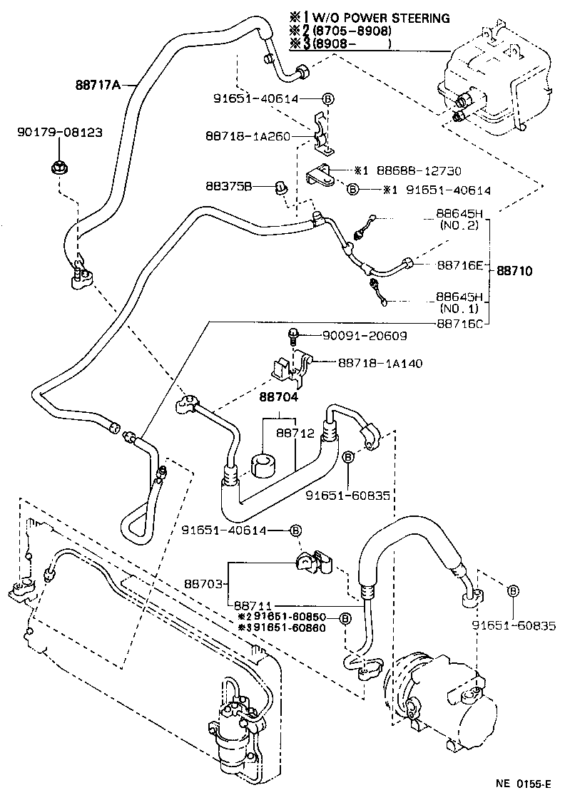 Figure NE0155E
