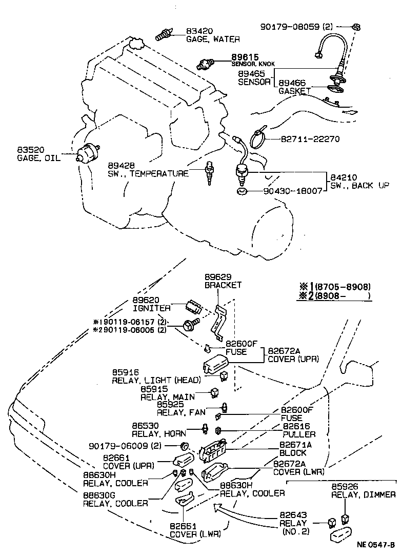 Figure NE0547B