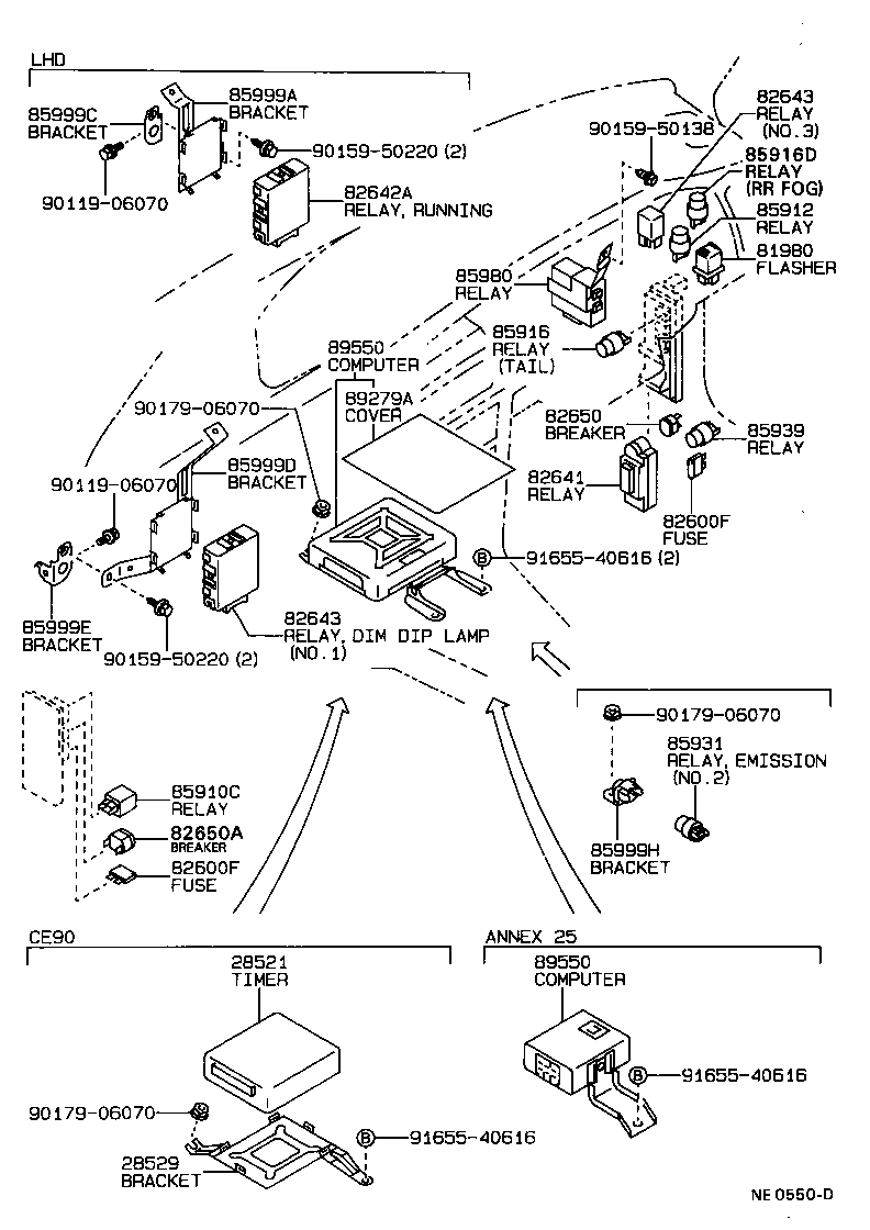 Figure NE0550D