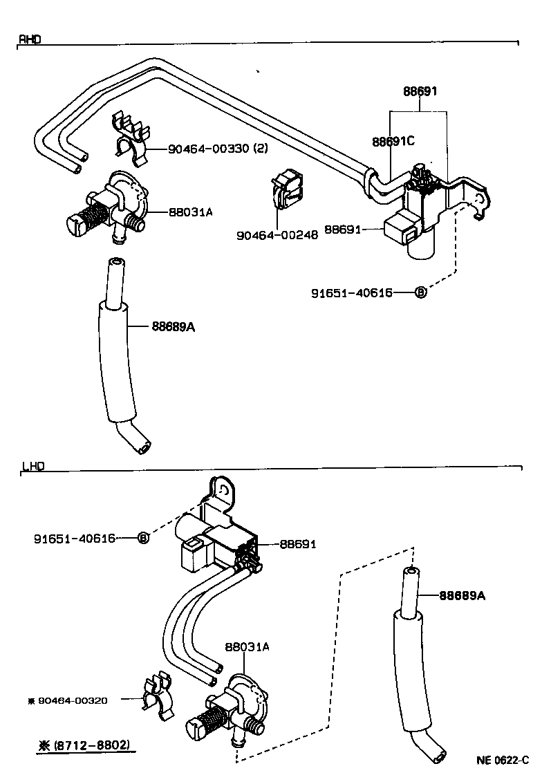 Figure NE0622C