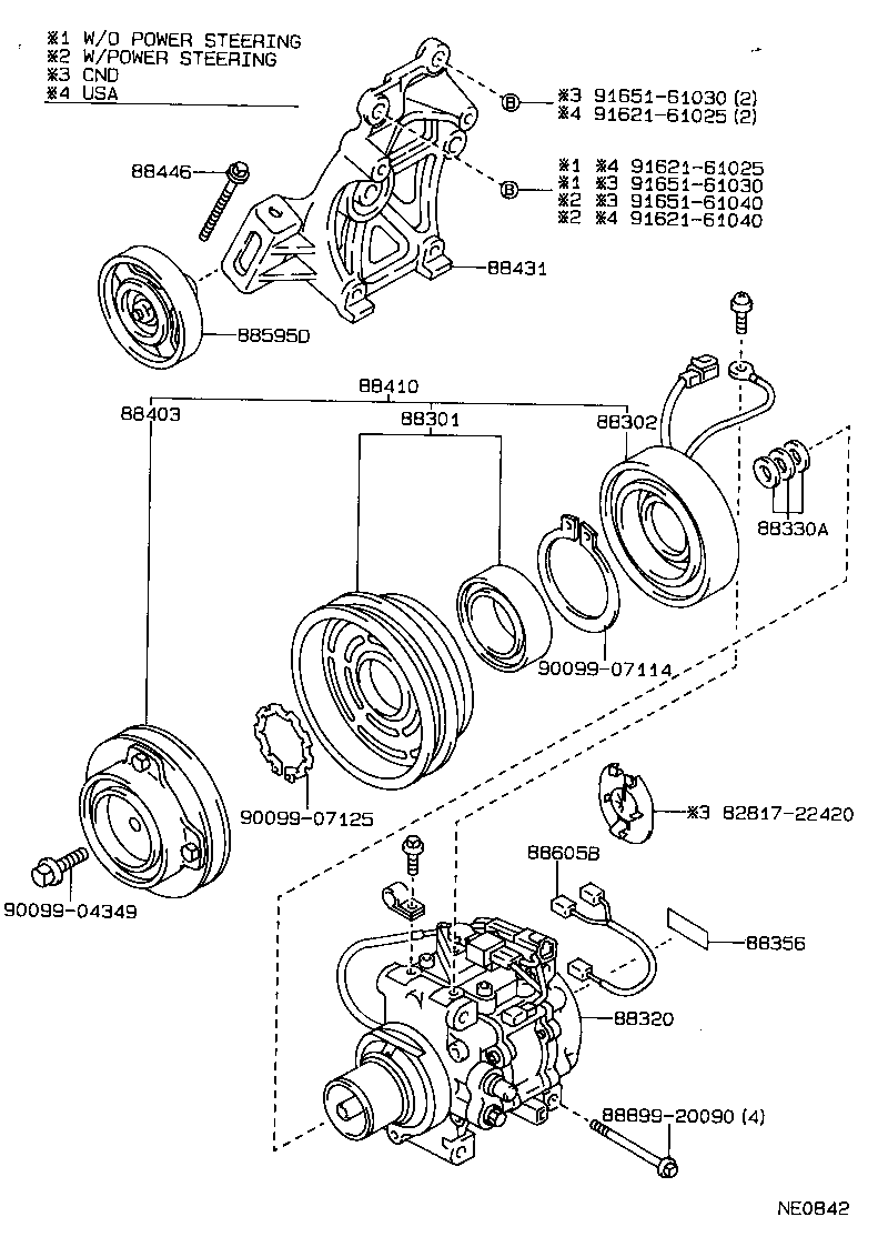 Figure NE0842