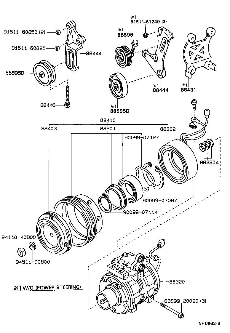 Figure NE0863B