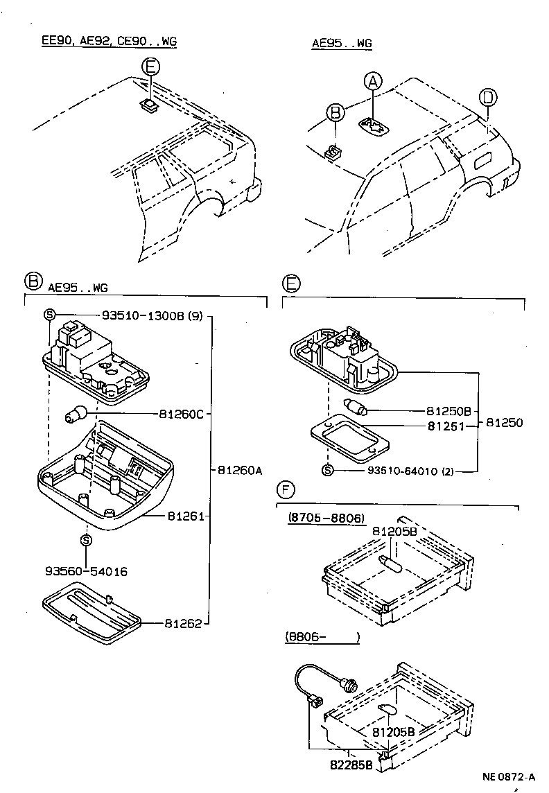 Figure NE0872A
