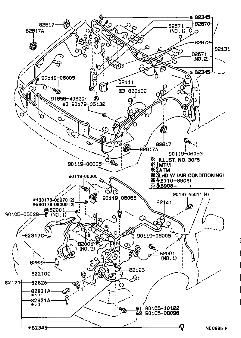 Figure NE0885F