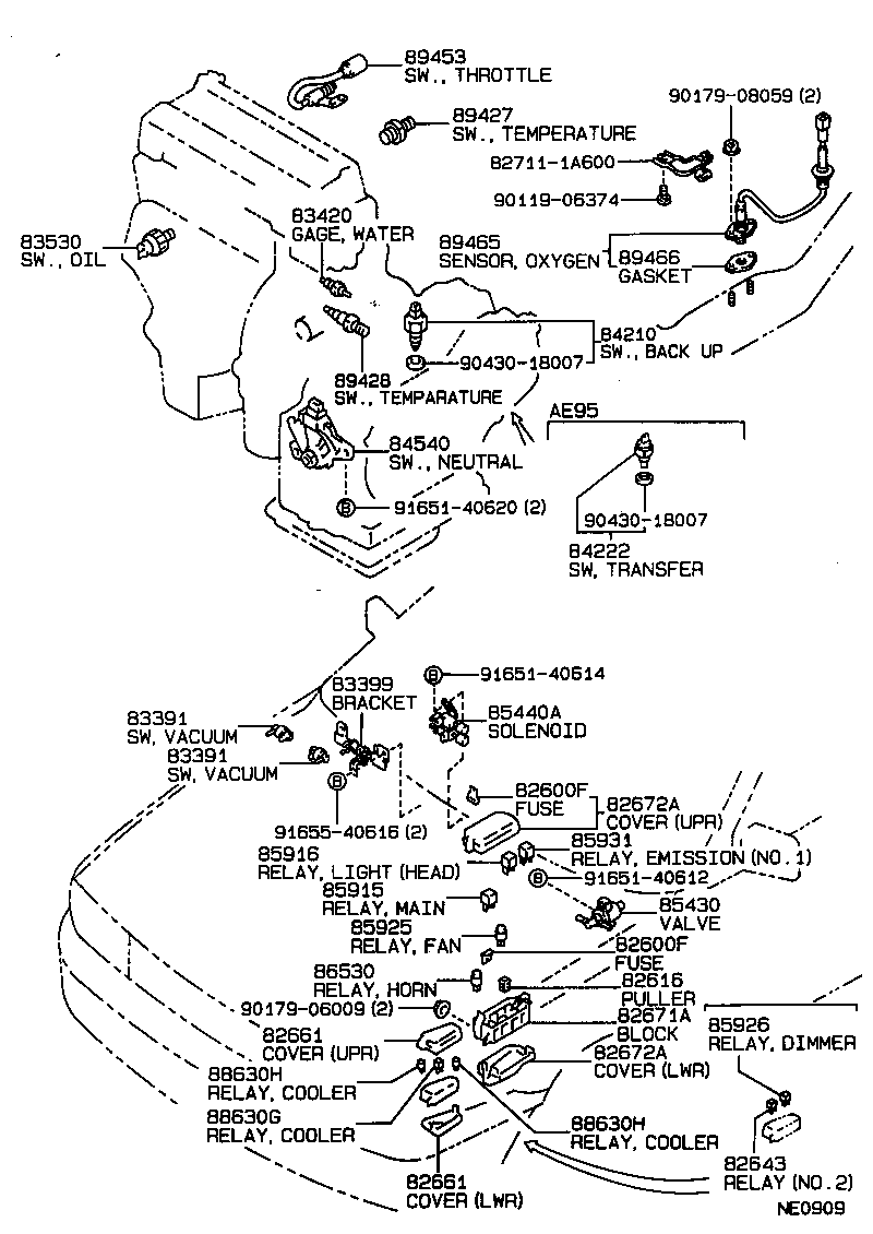 Figure NE0909