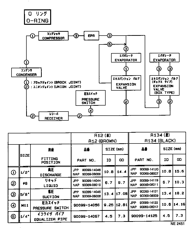 Figure NE2451