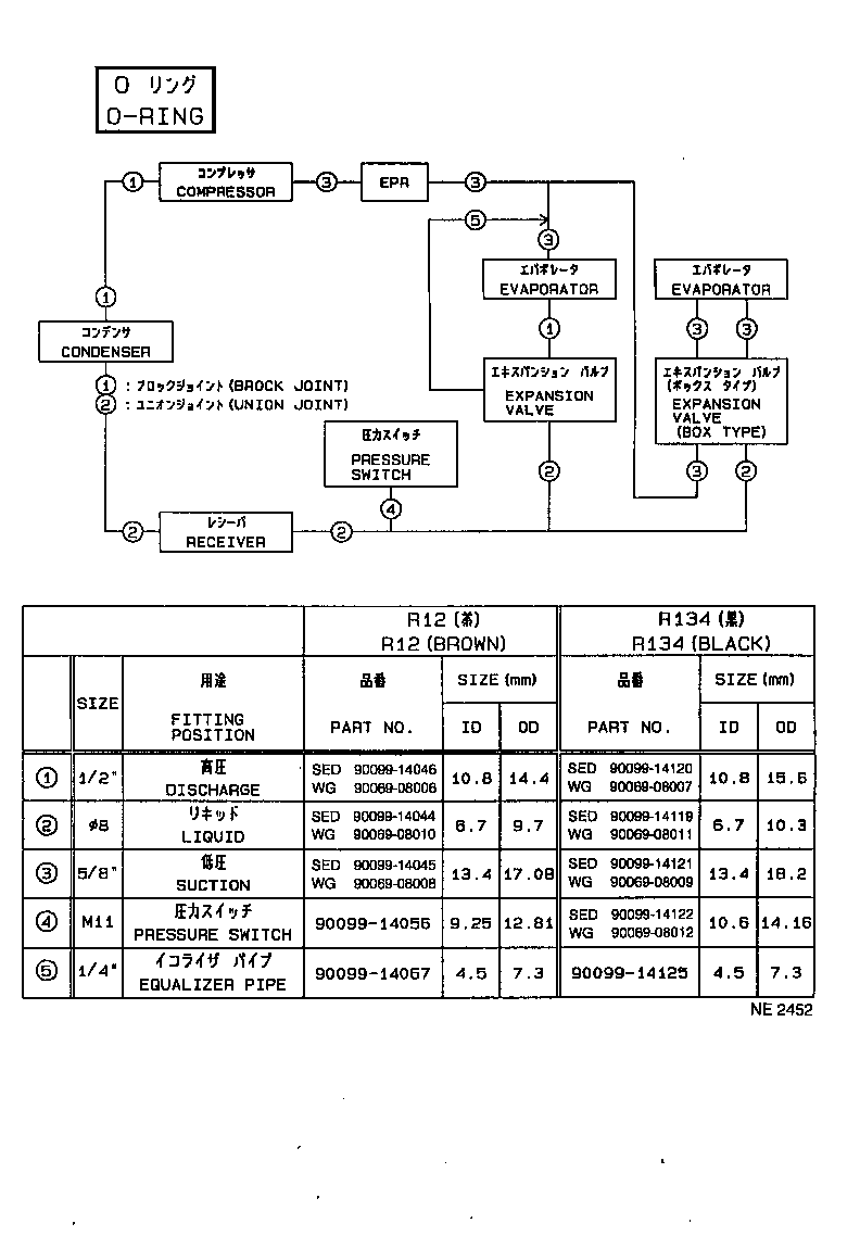 Figure NE2452