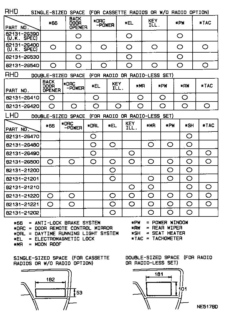 Figure NE5178D