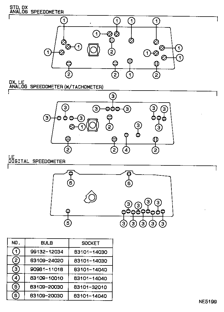 Figure NE5199