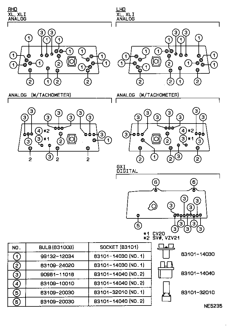 Figure NE5235