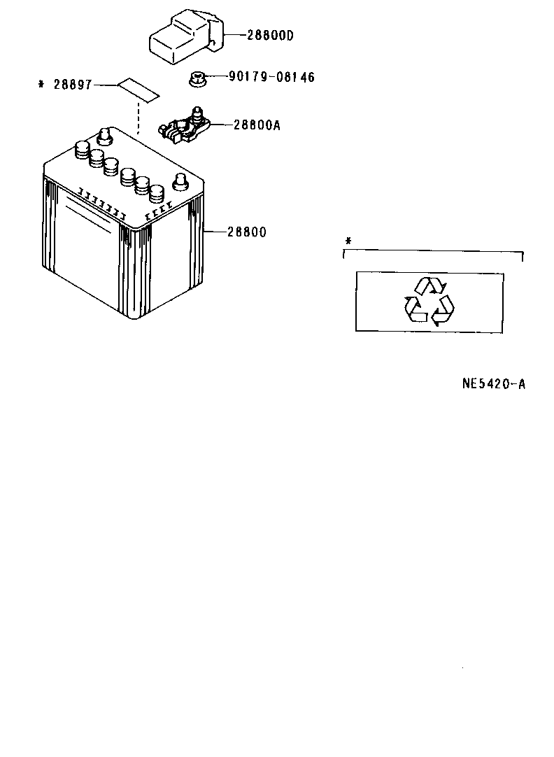 Figure NE5420A