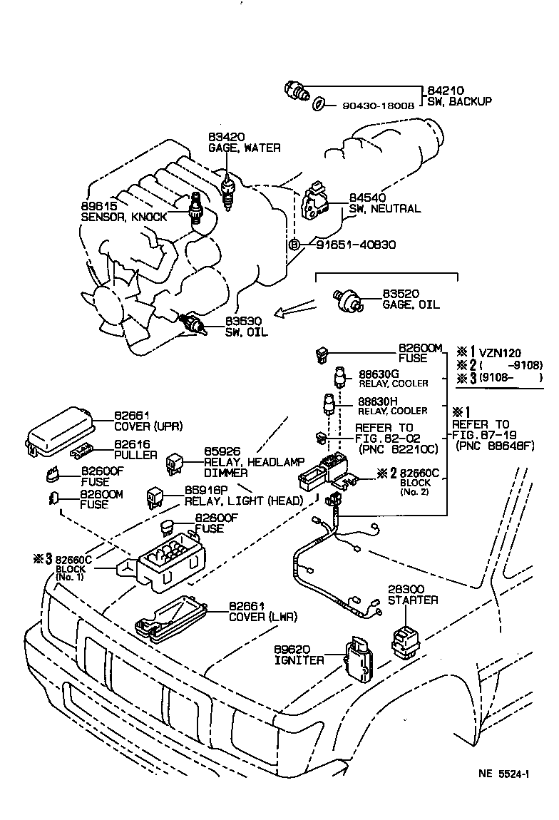 Figure NE5524I