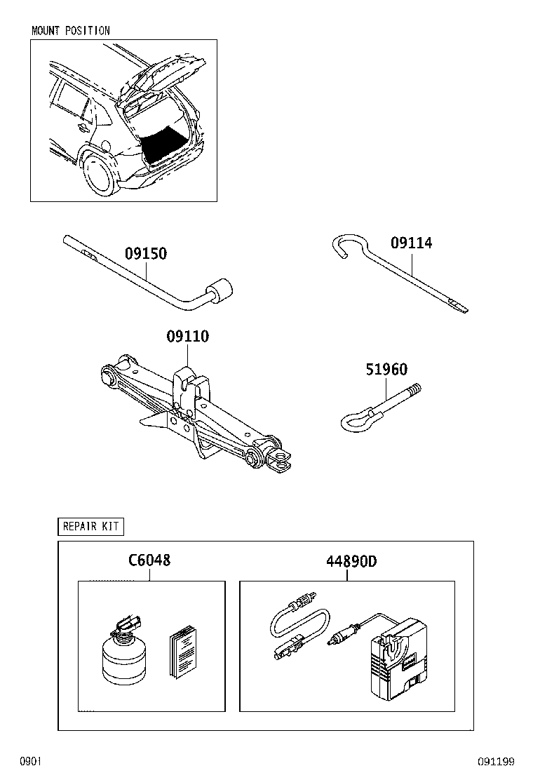 Figure 091199