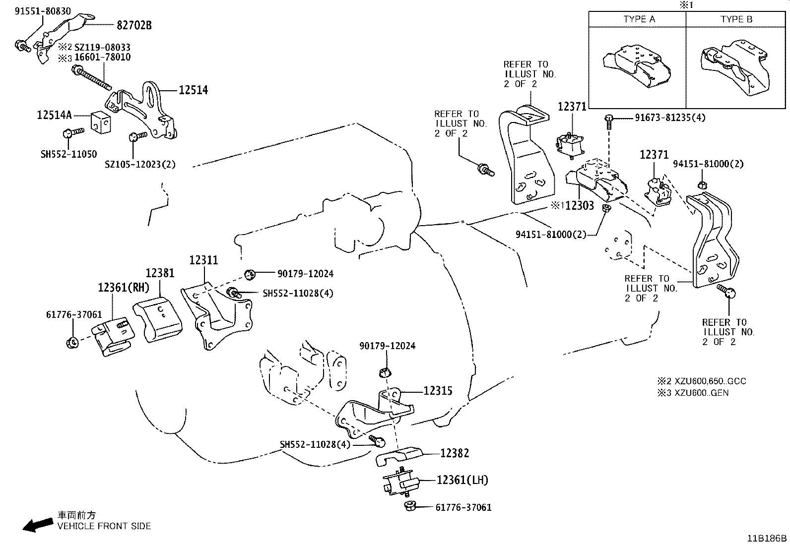 Figure 11B186B