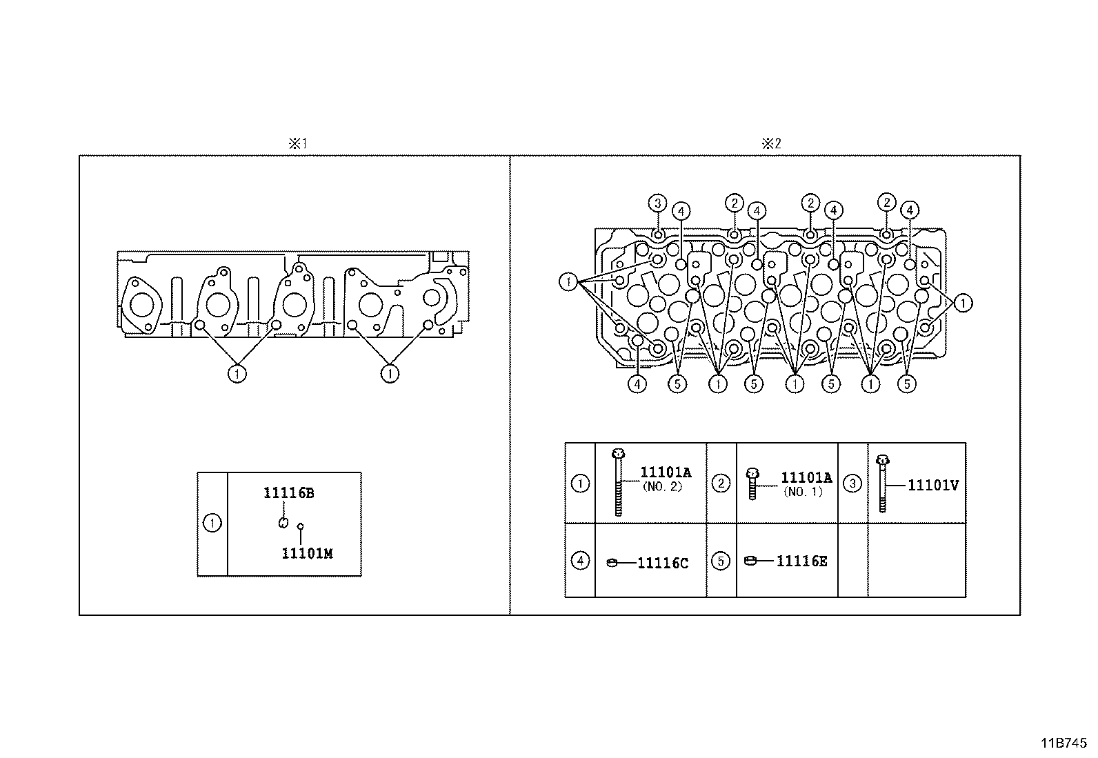 Figure 11B745