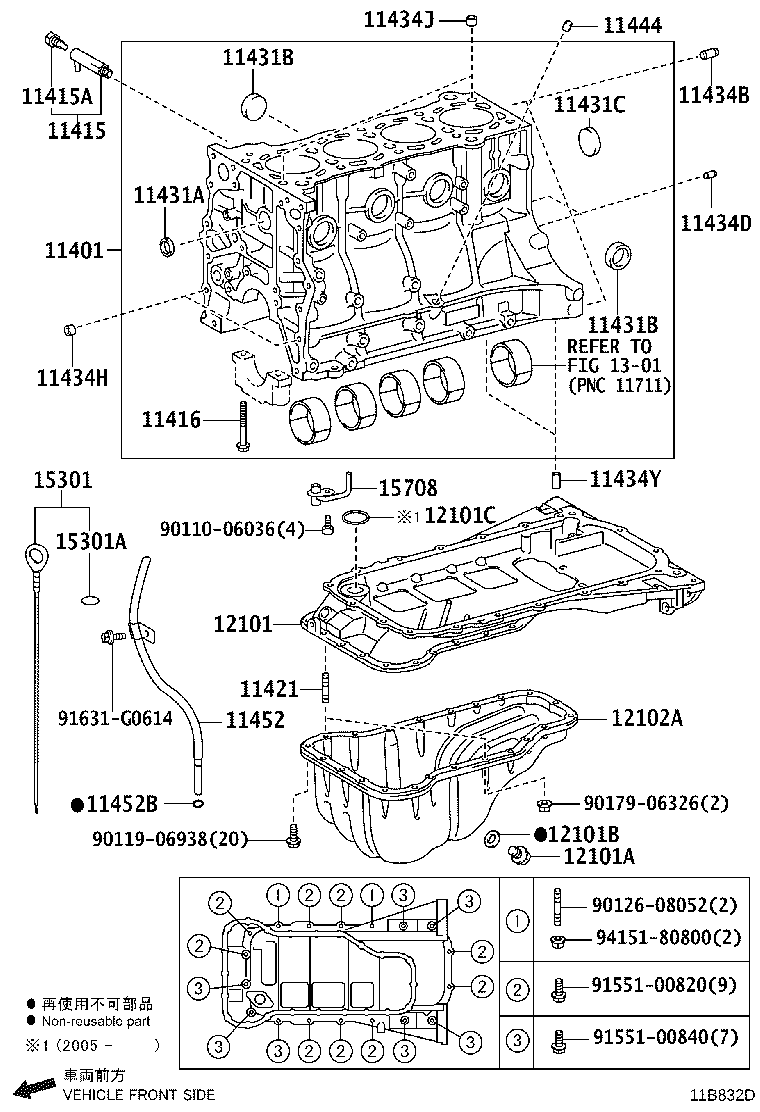 Figure 11B832D