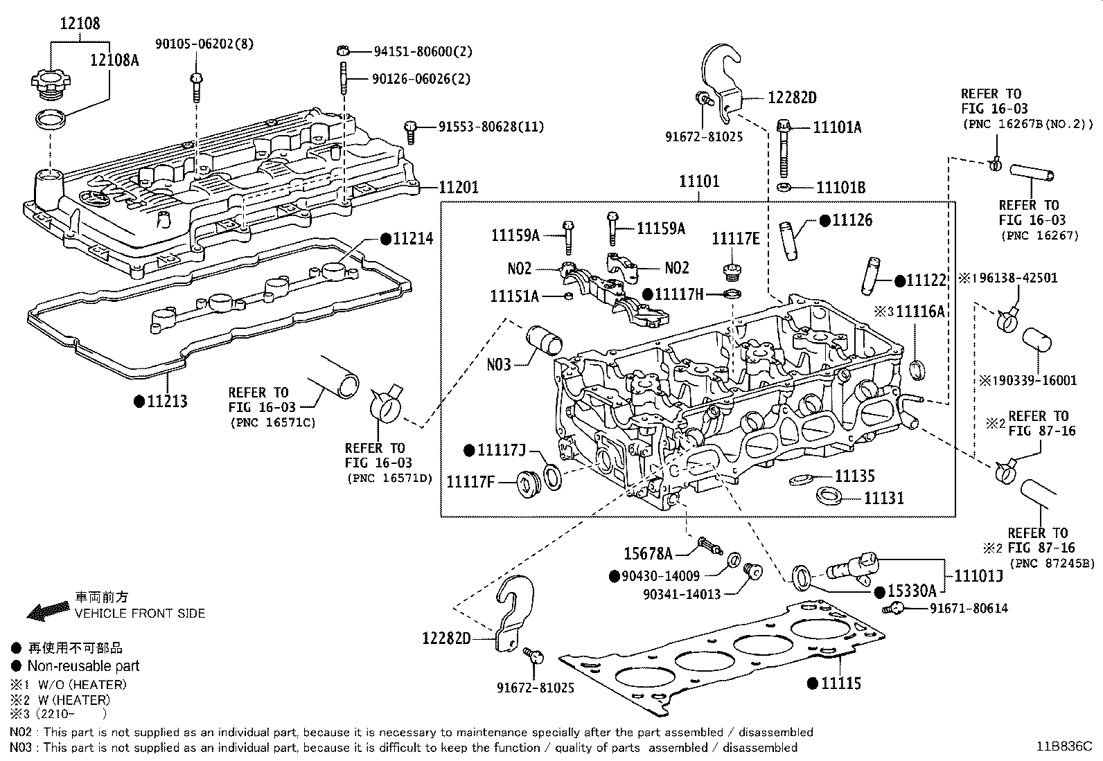 Figure 11B836C