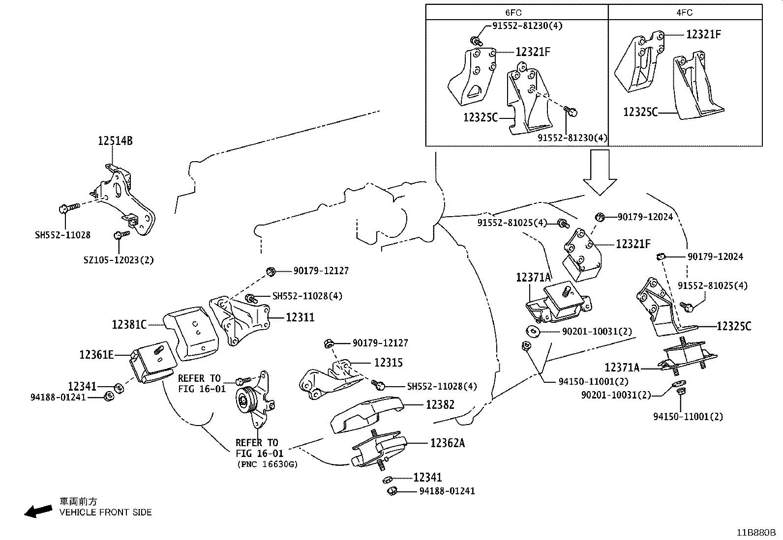 Figure 11B880B