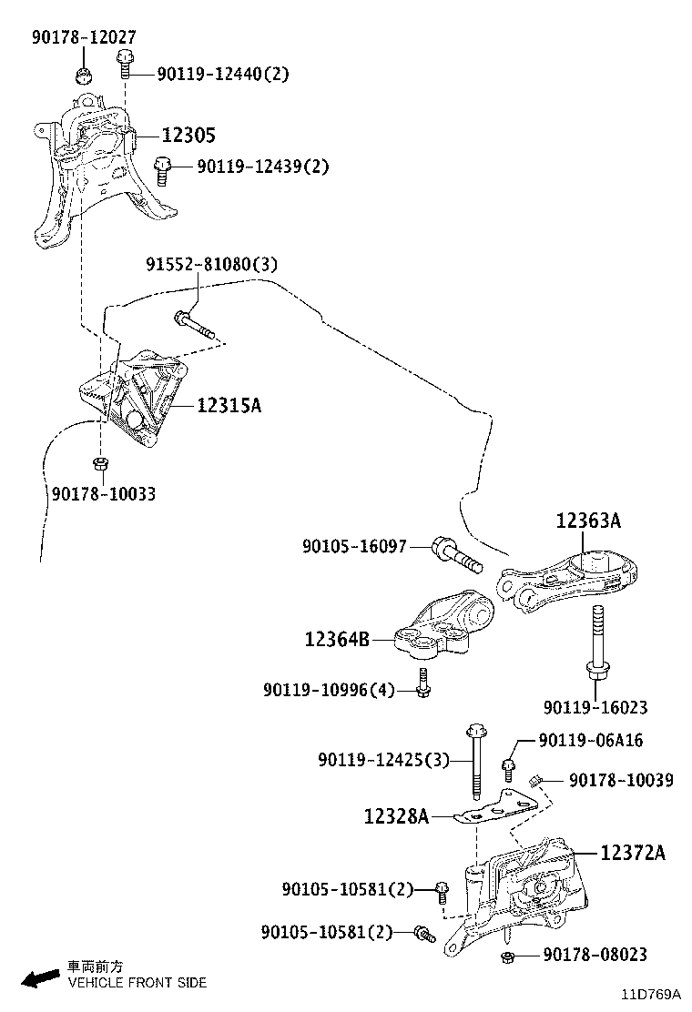 Figure 11D769A