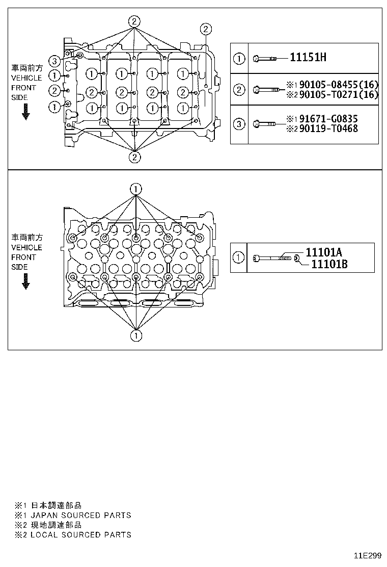 Figure 11E299
