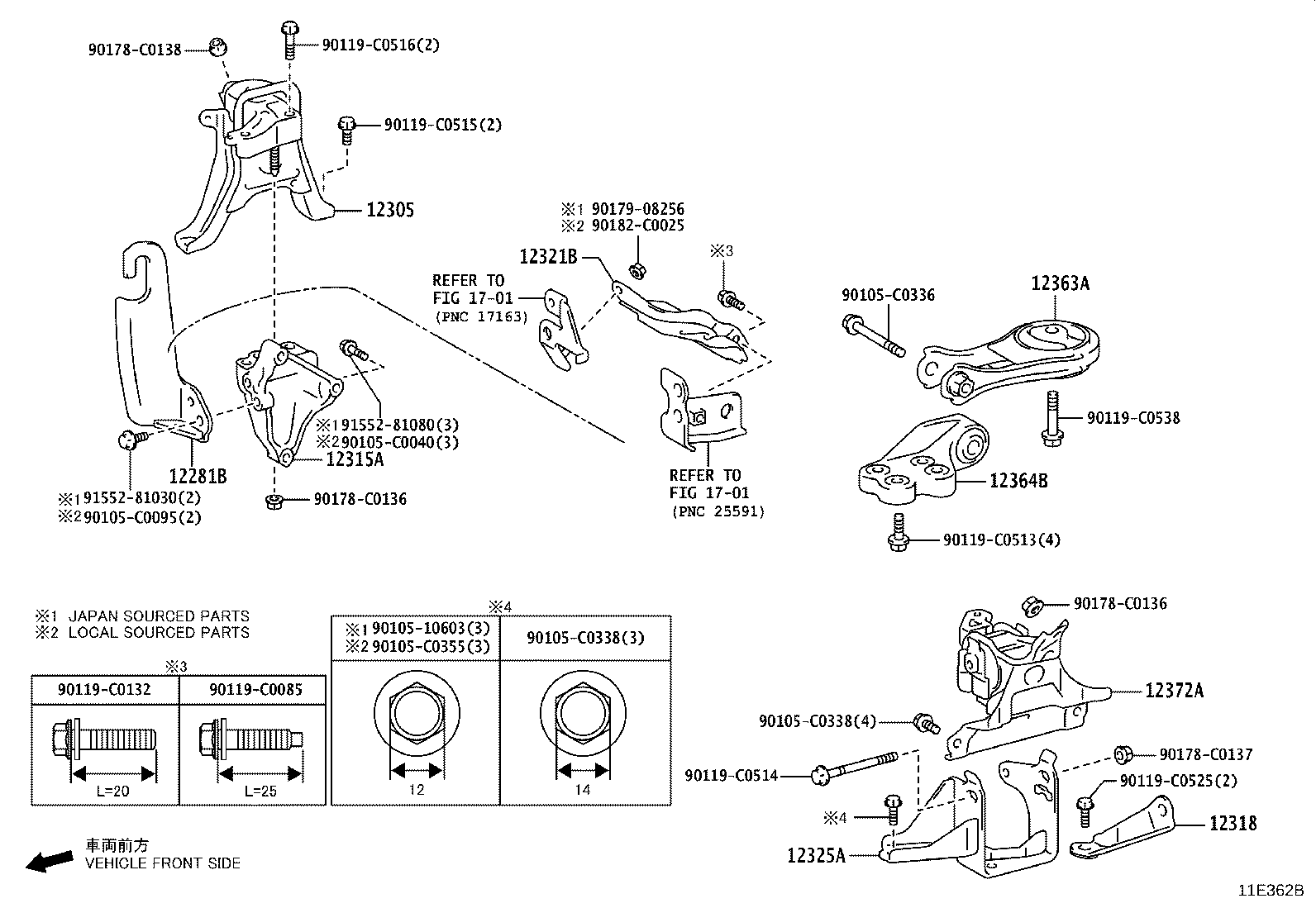 Figure 11E362B