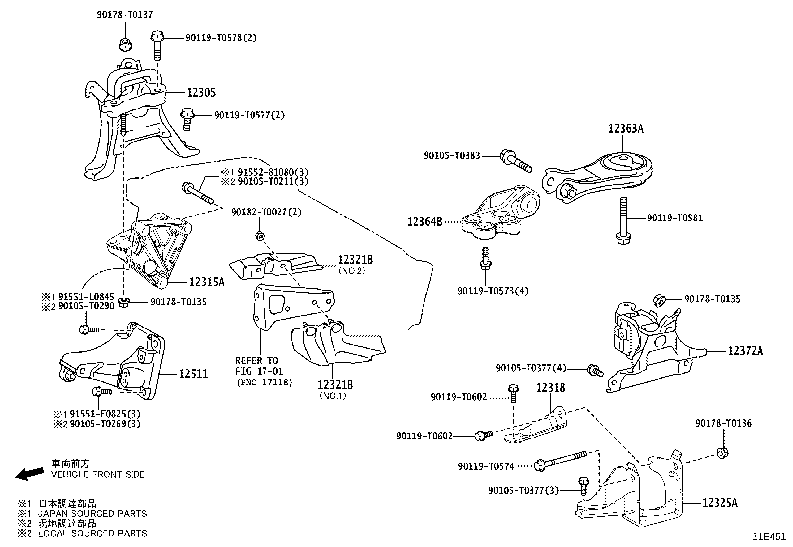 Figure 11E451