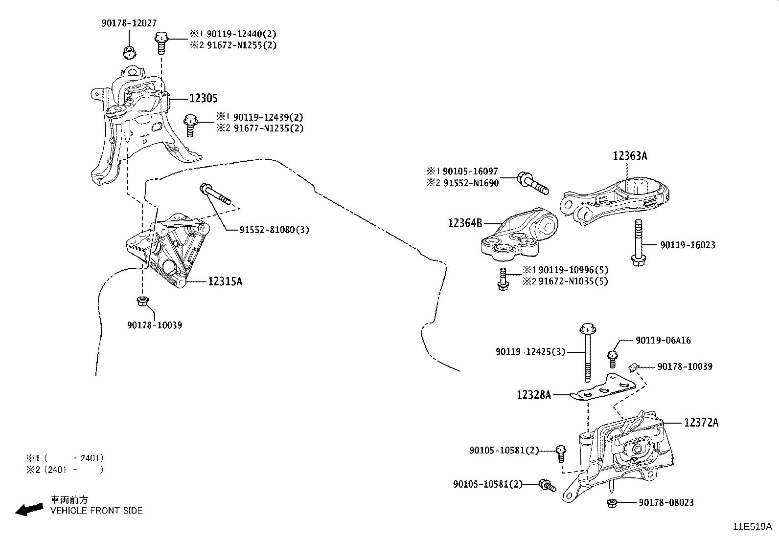 Figure 11E519A