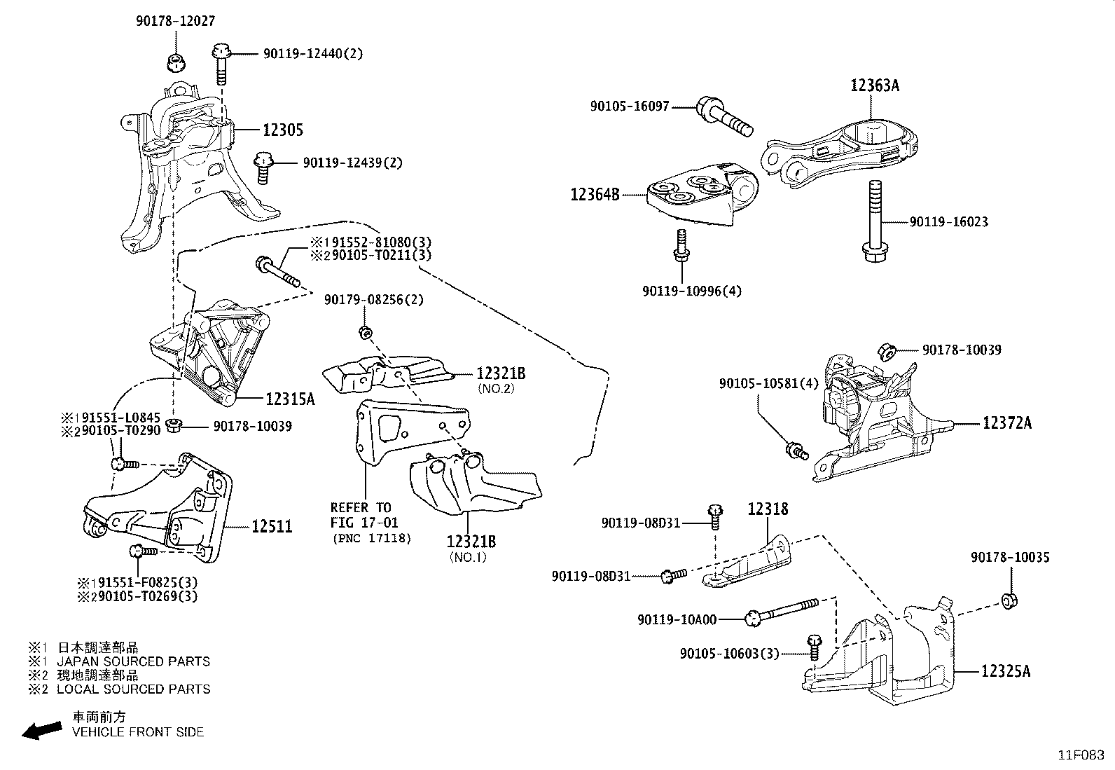 Figure 11F083