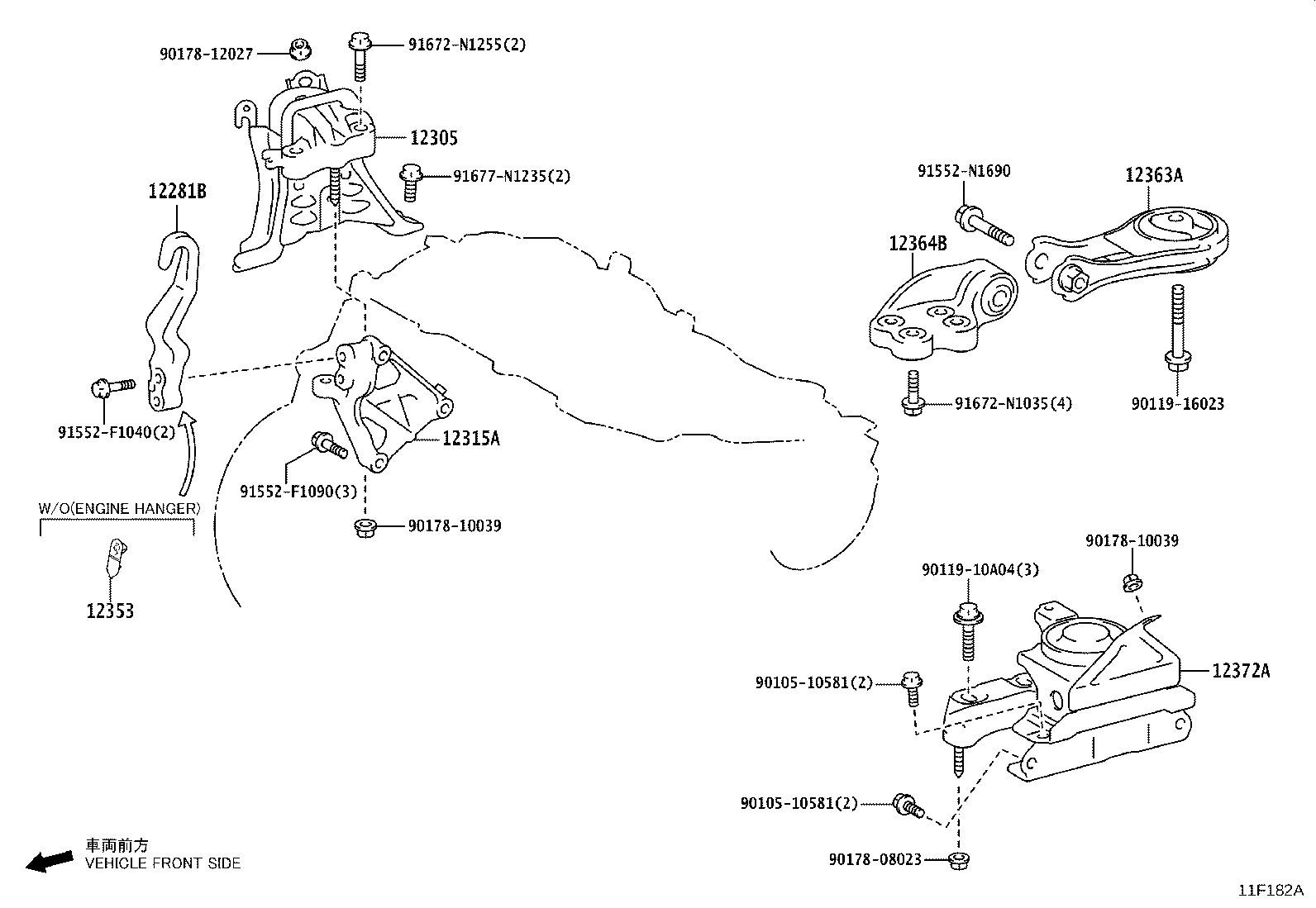 Figure 11F182A