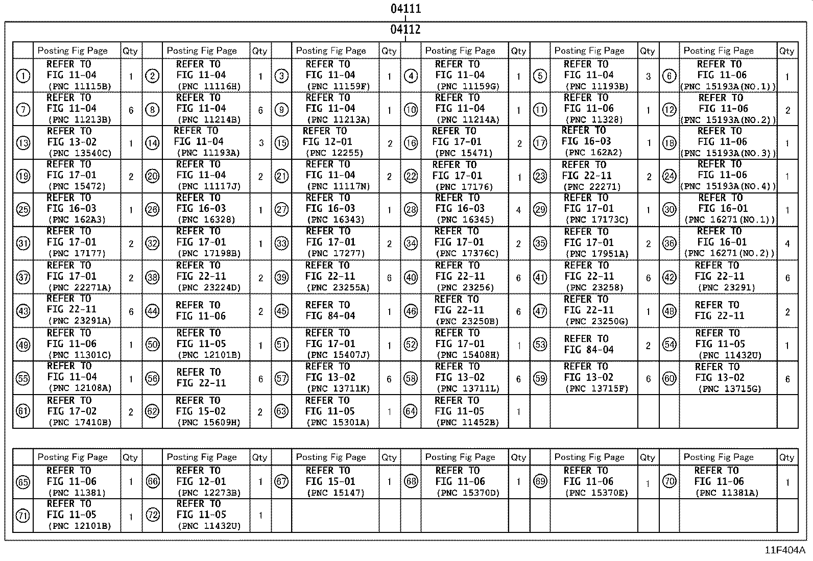 Figure 11F404A